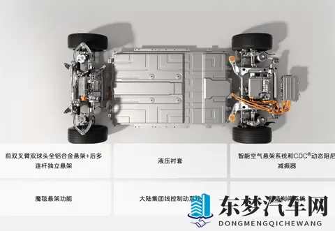 2599 万起！2026款阿维塔12 ：标配4颗激光雷达，馈电油耗不到 6L-1