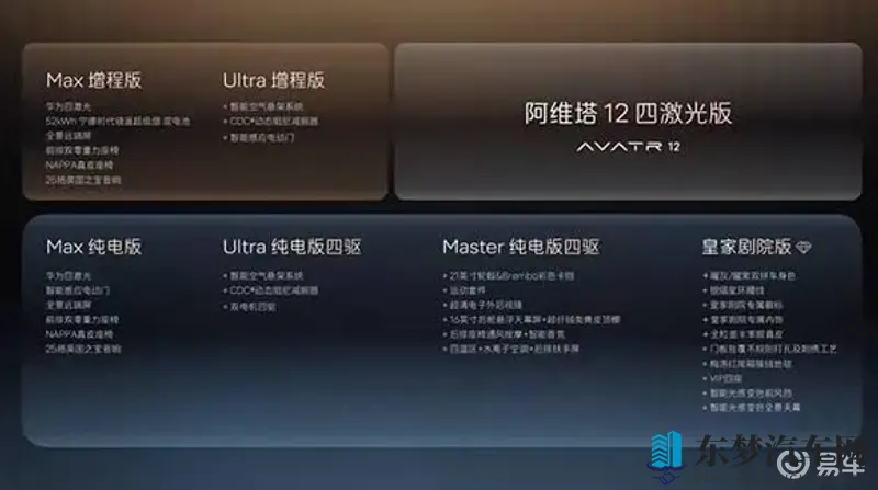 欧美视频黄：欧美新势力！自动驾驶汽车创新引领未来-1