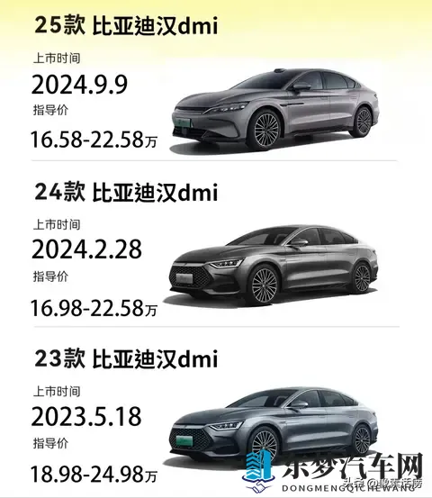 小米SU7：换代争议，还是继续增加产能？