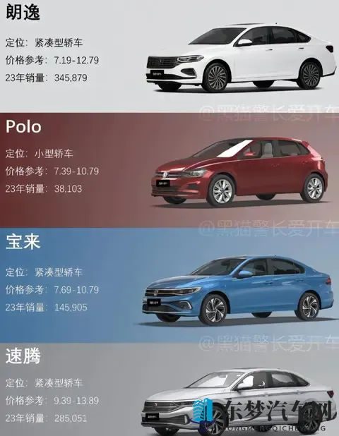 德国大众拒管中国车主投诉！变速箱故障频发，百万车主心寒-3