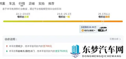 25款别克GL8陆尊：准新一手车，宜商宜家好选择-1