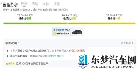 27万不到拿下20款奔驰E级，体验行政座驾的舒适与豪华