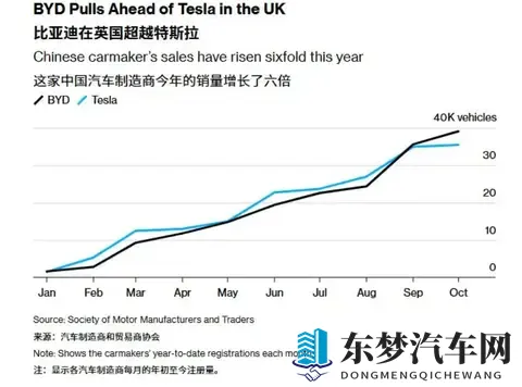 а√最新版在线天堂8：汽车革命：a√天堂8平台革新驾驶体验