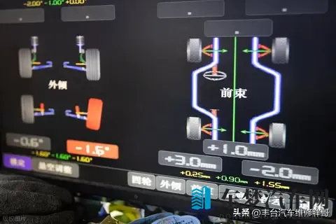 冬天怎么养好你的轮胎-2