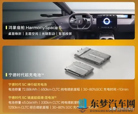 智能驾驶新卷王 阿维塔06 Elite版上市，配华为ADS 4系统售2199万起