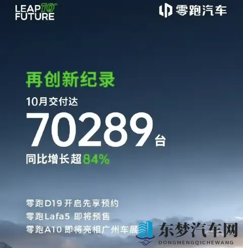 交付破7万座次生变，新势力只剩理想在下滑？-1