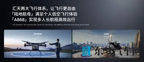 汽车不是唯一，小鹏科技日都亮了哪些肌肉？-2