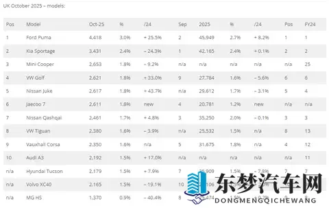 王者荣耀西施无小内无爱心特效吗：汽车新科技，揭秘未来出行“绿色魔法”-2
