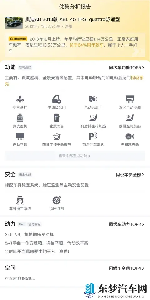 十年奥迪A8L，quattro加持，宜商宜家之选-1