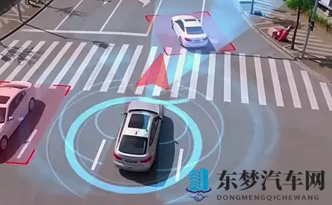 L2＋等汽车用名词热度又升高，模糊化功能边界的描述很危险-1