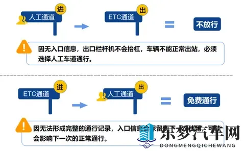 定了！2026年高速免费24天！春节9天长假，车主们赶紧收藏！-1