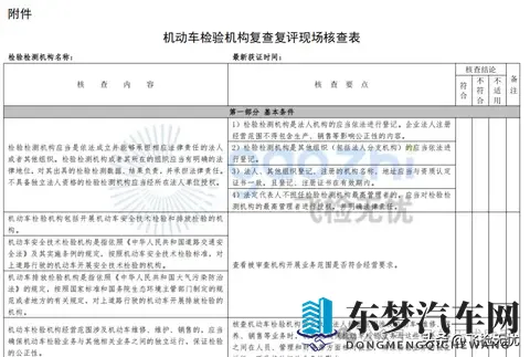 史上最严！山东300家机动车检验机构面临复查复评！