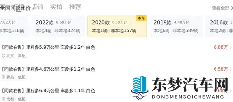 紧急大通知狼拿笔记的：新能源汽车企业变革，市场风云再起