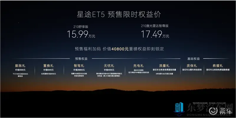 B级价格享五十万级豪华?星途ET5 预售1599万元起-1