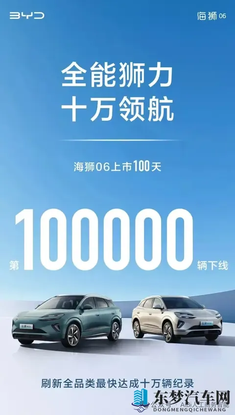 比亚迪海狮06到底怎么选？直接买中配纯电更划算-2