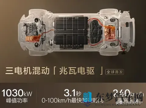 66度电跑402km，70度电却只能跑380km？三款顶流SUV堆料大对决！-3