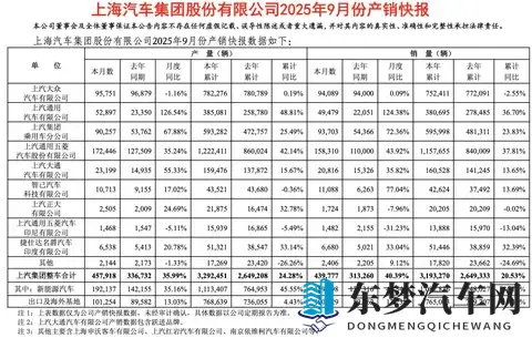 中型SUV配激光雷达+后排桌板启源Q07相较海狮06如何-1