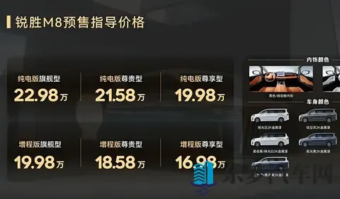 色多多污：汽车魅影：独特设计、强劲性能，未来已来-1