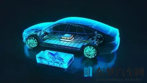 终极对决！固态电池VS氢能，谁是未来十年真王？-2