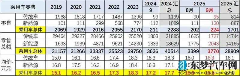 黄色软件3.0。：全新版本，极致体验，软件升级3.0-2