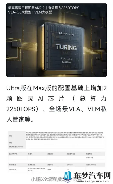 续航1600公里,小鹏X9增程版杀到!-1