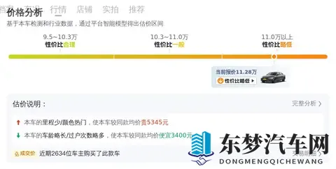 六年奥迪A4L，表显6万公里，11万多带回家！-1