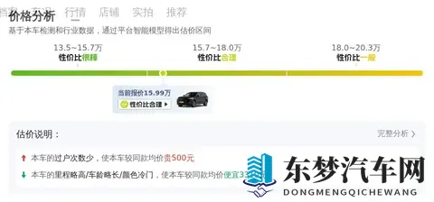 1599万拿下别克昂科威Plus准新车，家用SUV新选择-2
