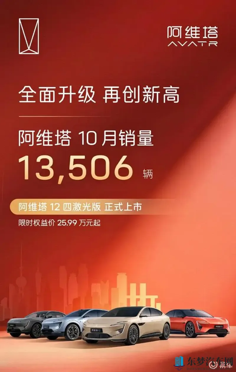 艳女软件：汽车软件革新，定义未来驾驶体验-1