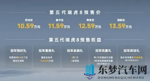 奇瑞第五代瑞虎8开启预售 预售1059-1359万元