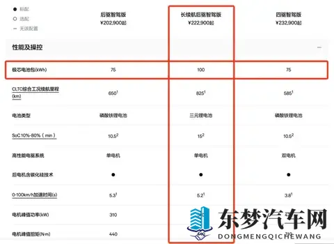 凸轮偷窥：旋转轨迹下的隐秘窥视