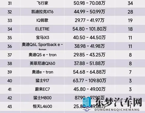 女生不穿衣服软件：智能科技驱动，未来驾驶体验升级