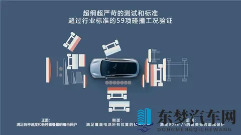 25 万选纯电 SUV 怕坑？乐道L60 ：740km 续航 + 3 分钟换电，家用真省心-2