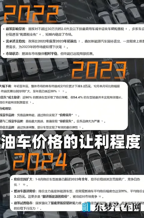 新能源时代,为何仍有半数人钟情油车?-3