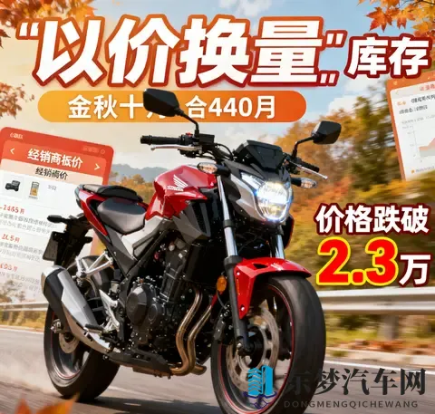 本田以价换量清库存 CB400F跌破23万 四缸CB500SF将接棒搅动市场-1