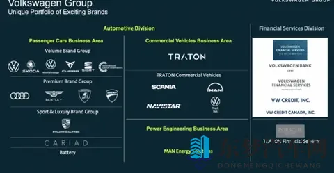 路上怪车标？大厂在给你发“新身份”！-3