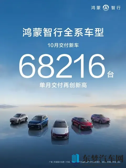 10月份车企销量公布：比亚迪狂卖44万辆，小米交付超4万台