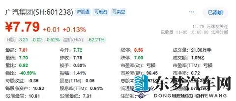 男生操女生app：汽车跨界社交应用，智能驾驶新体验-2