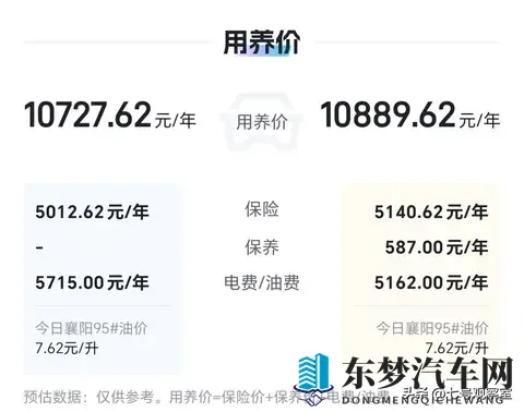 新款CR-V与瑞虎9：家用SUV的王牌对决，谁更懂我们？-2
