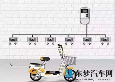 电动车一格电续航多少公里？什么时候充电最耐用？今天才知道答案-3