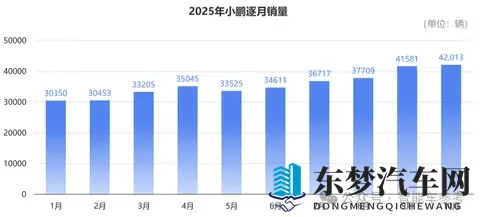 买车不踩坑指南：10月销量十佳，告诉你哪些车型最靠谱