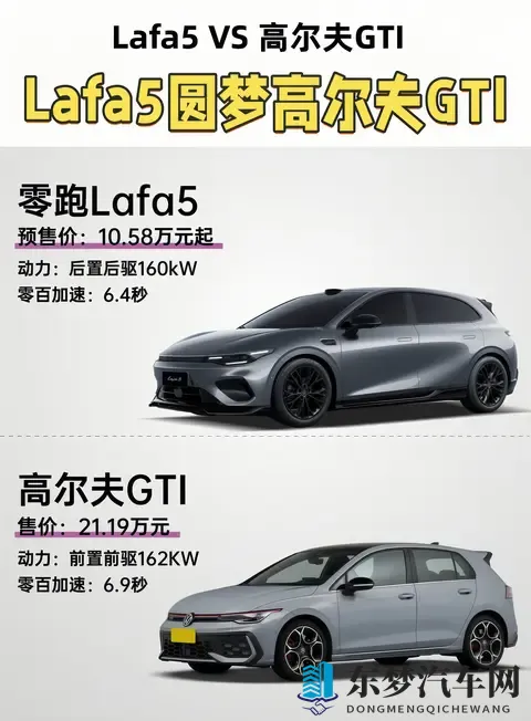 打动年轻人的纯电小钢炮｜和GTI的对比笔记-1