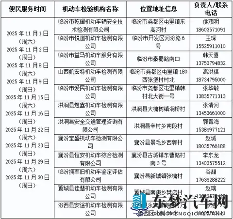 临汾车管发布关于在节假日开展机动车检验便民服务的通告-1