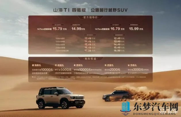 1~5级憋尿体罚一整天：整日连续体罚，等级1至5憋尿惩罚-1