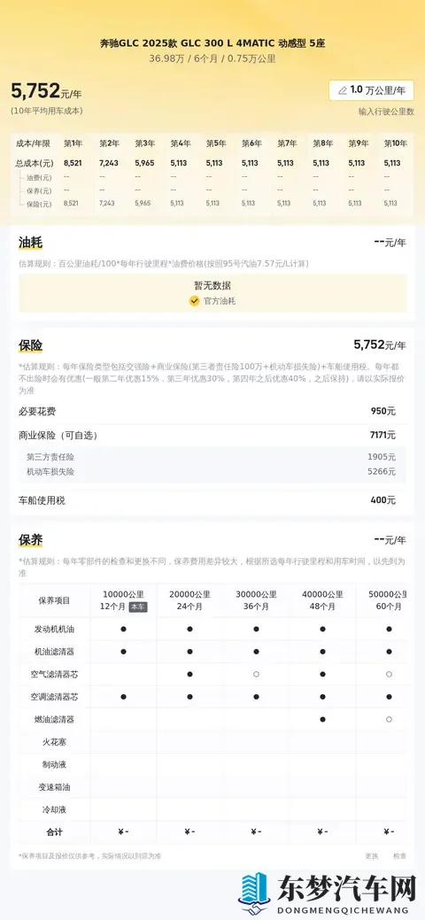 准新奔驰GLC：7千公里，37万拿下，都市精英新座驾！