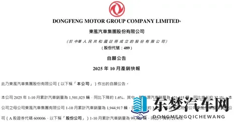 同比增长16%！东风集团最新销量发布-3
