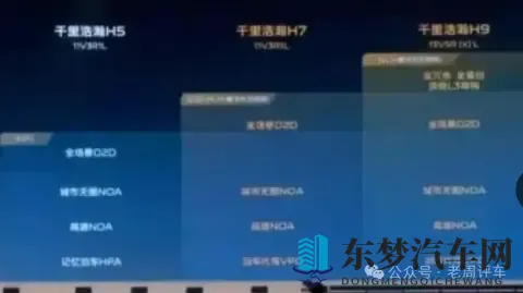 极氪9X小弟极氪8X：30万级插混新卷王，400km纯电，四季度上市！-1