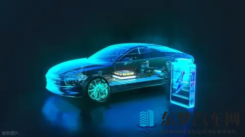 新能源车型会被限号吗？其原因是什么