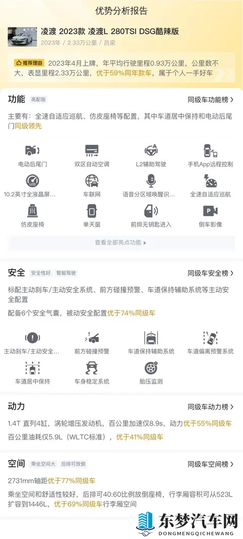 曜和西施做剧烈运动：汽车新锐驾临，明星助力速度盛宴-2