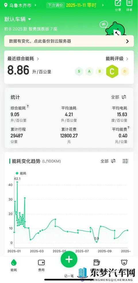 豹8，三万公里能耗汇总-1
