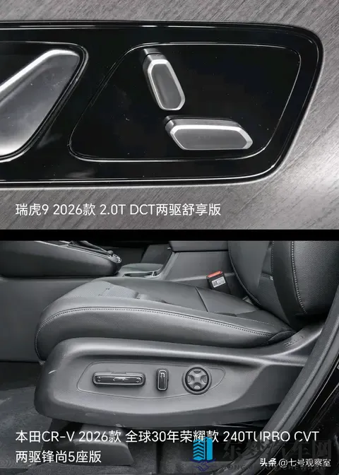新款CR-V与瑞虎9：家用SUV的王牌对决，谁更懂我们？-3